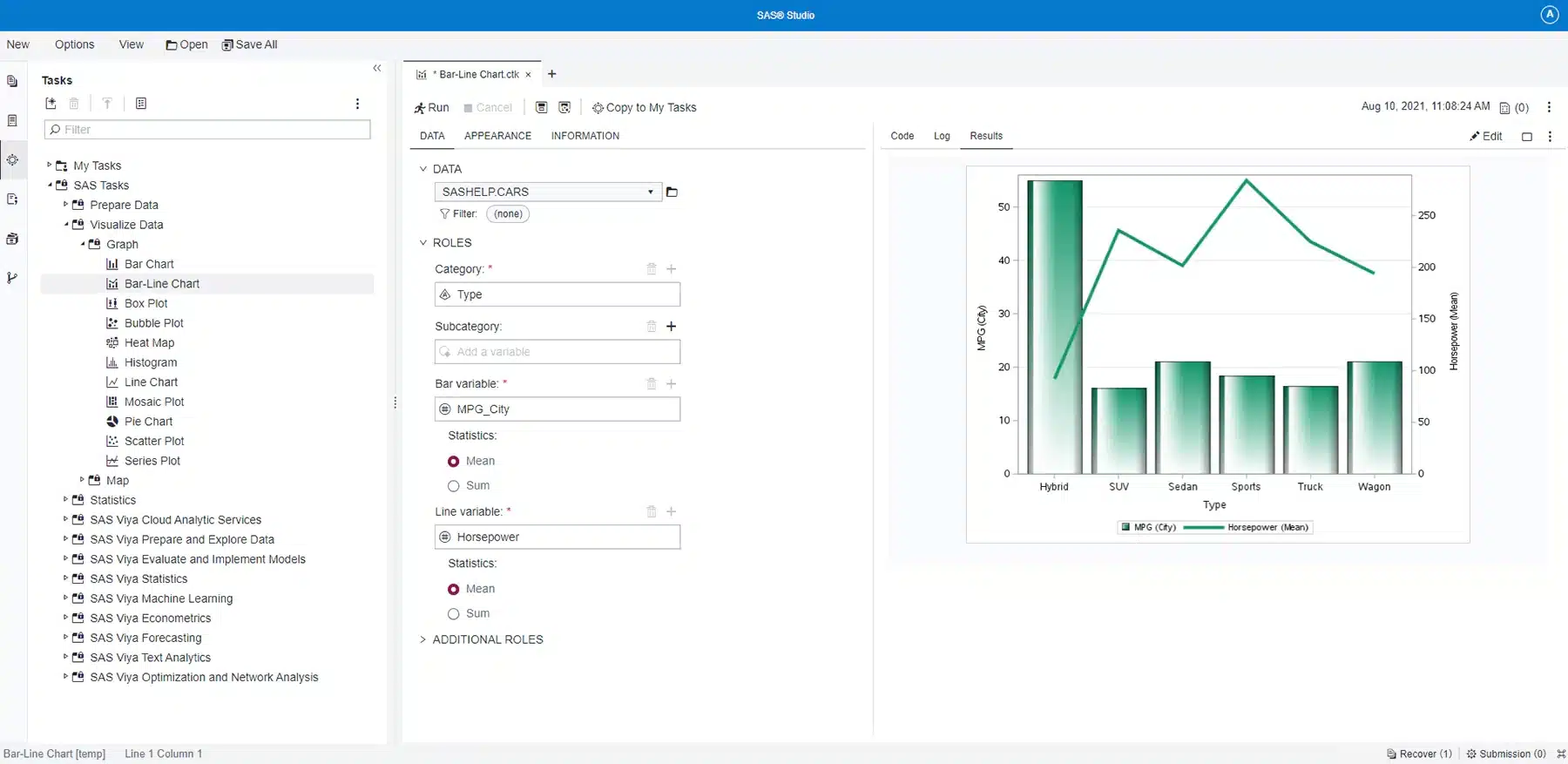 Aplikasi Pengolah Data SAS