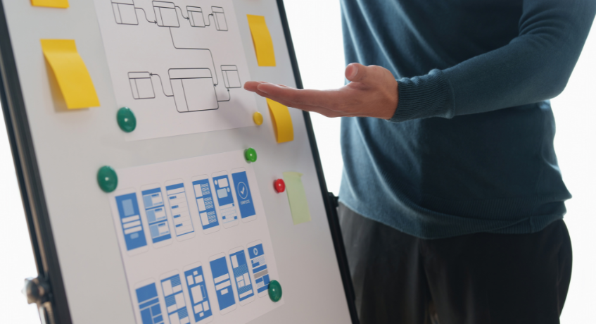 5 Prinsip Value Stream Mapping (VSM)
