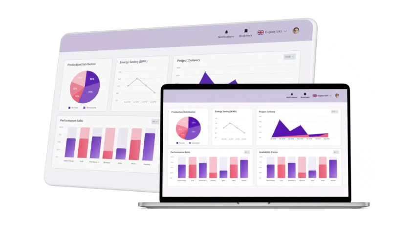 Aplikasi Rental Total ERP