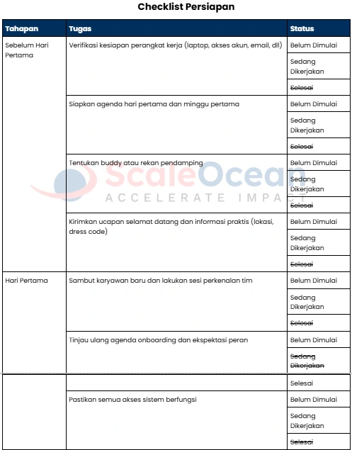 Contoh format tabel checklist onboarding