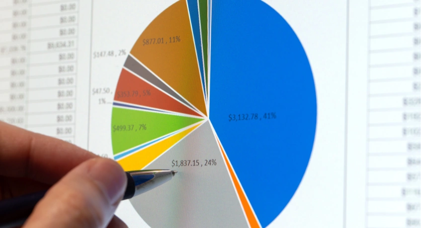 Faktor yang Memengaruhi Rasio Solvabilitas