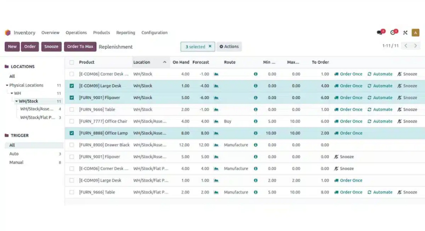 Odoo Software