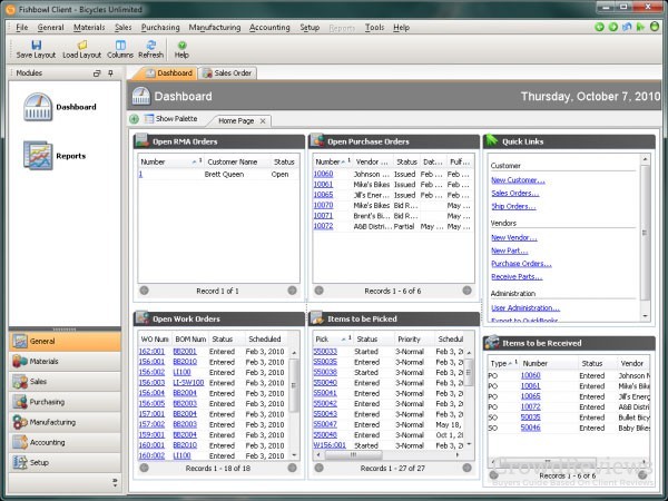 Aplikasi Inventaris Aset Fishbowl