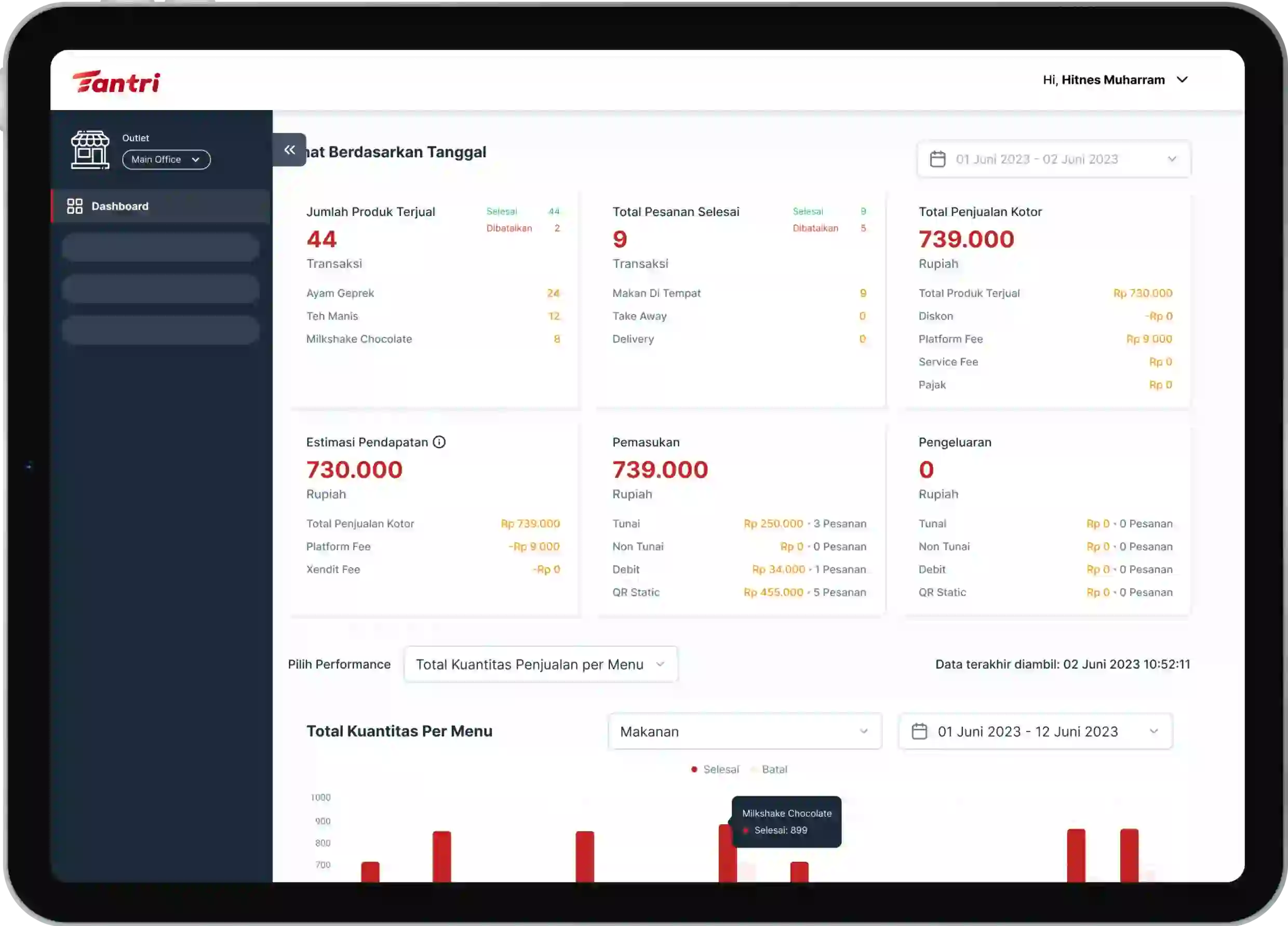 Contoh dashboard aplikasi kasir Tantri.