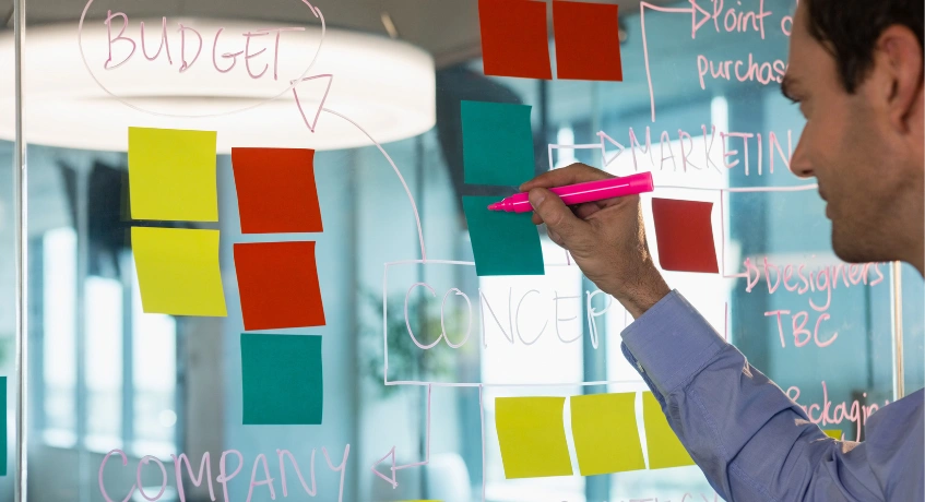 Peran Struktur Biaya dalam Kanvas Model Bisnis (BMC)