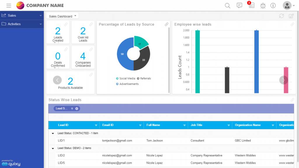 Business Process Management Quixy