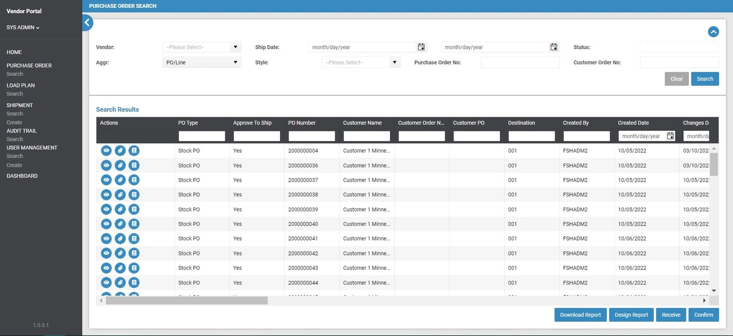 Contoh Dashboad Infor cloudSuite e-Procurement.