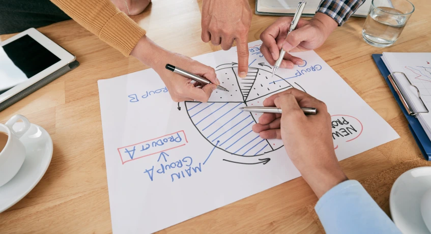 Manfaat Memiliki Alur Penjualan yang Jelas