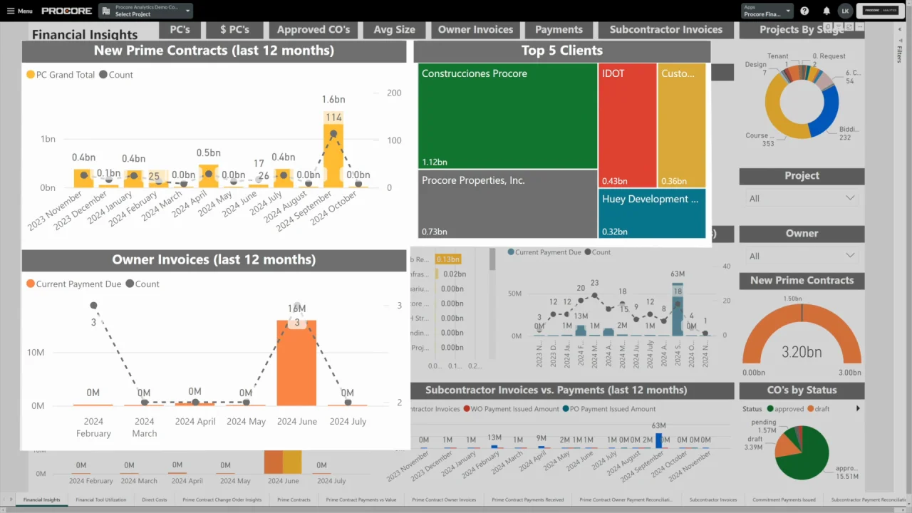 Procore Construction Bid Management Software