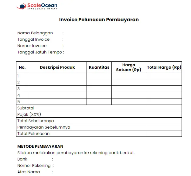 Contoh Invoice Pelunasan Pembayaran