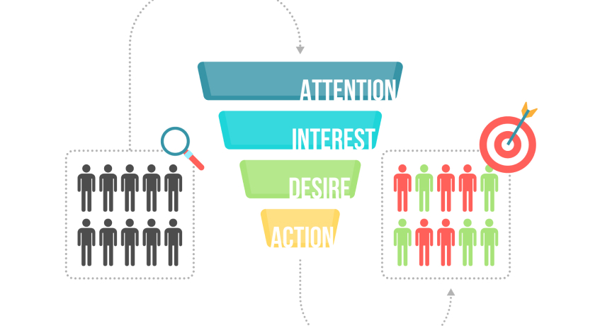 Penerapan Sales Funnel dalam Bisnis