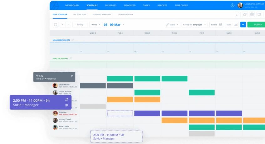 Aplikasi Pembuat Jadwal Shift Kerja Sling