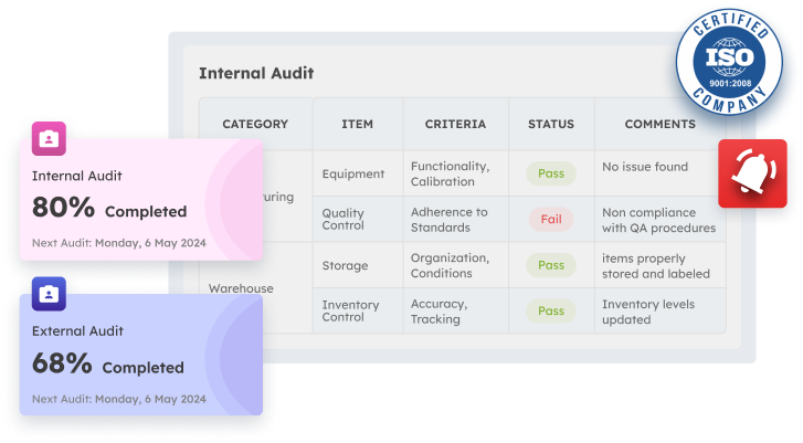 Software Quality Control ScaleOcean Mengintegrasikan QHSE Management System