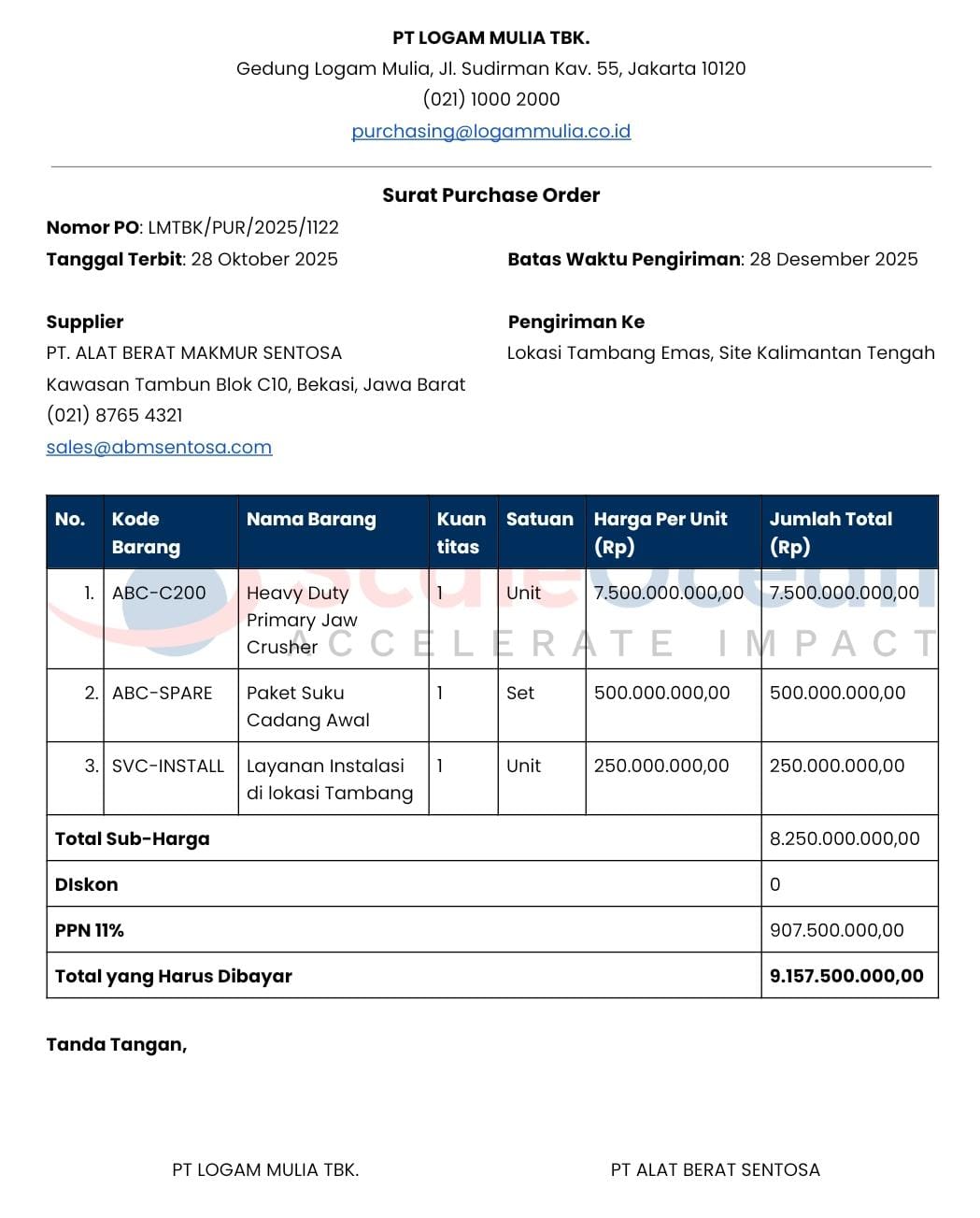 Perhtikan contoh surat purchase order ini untuk industri pertambangan.