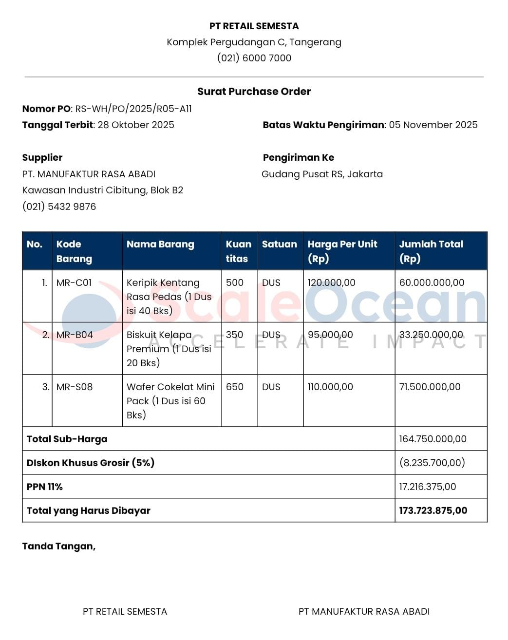 Perhatikan contoh surat purchase order berikut untuk industri retail.