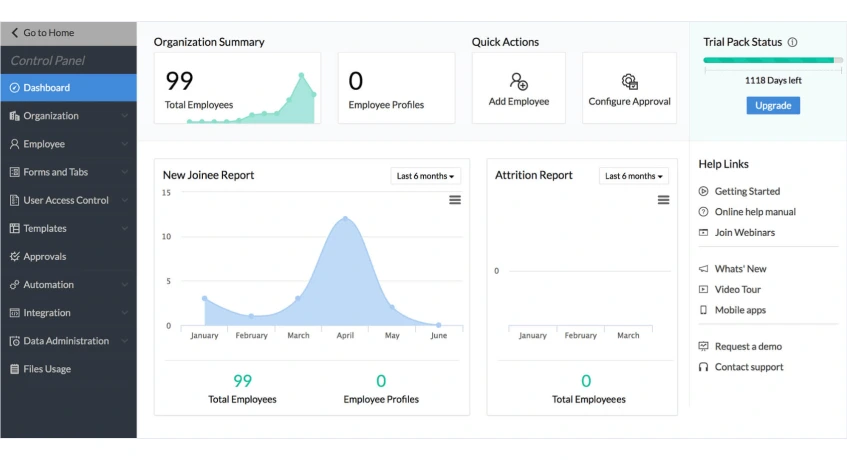Zoho People Human Capital Software