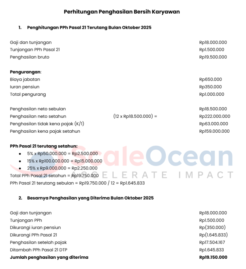 Contoh Perhitungan Take Home Pay