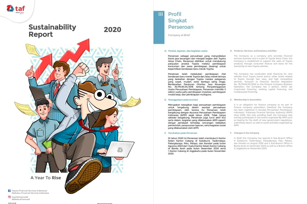 Sustainability Report PT Toyota Astra Motor
