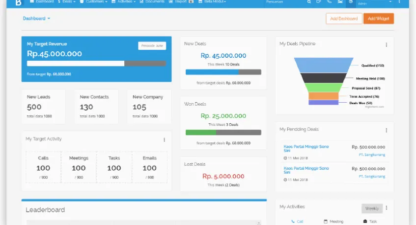 Contoh gambar Barantum.