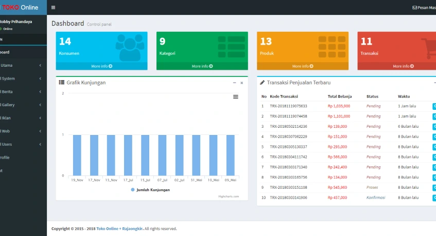 Contoh gambar RajaOngkir.