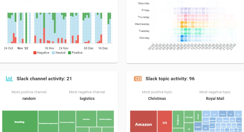 Contoh gambar Slack.