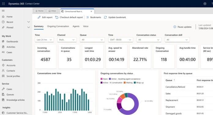 Aplikasi Akuntansi Dynamics 365 Business Central