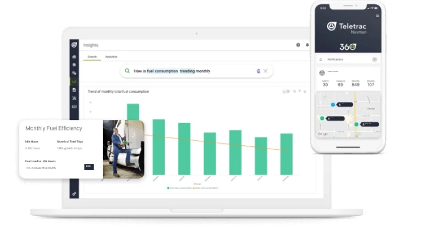 Aplikasi Fleet Management Teletrac Navman