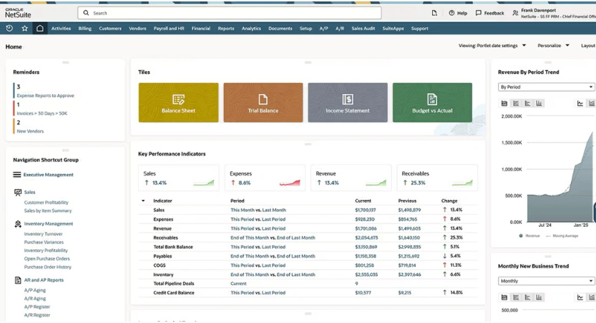Oracle NetSuite PPIC System
