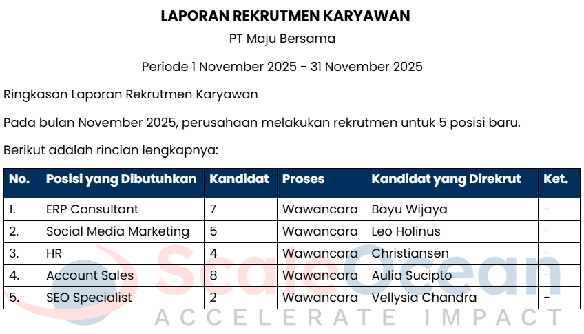 Contoh Laporan Rekrutmen Karyawan