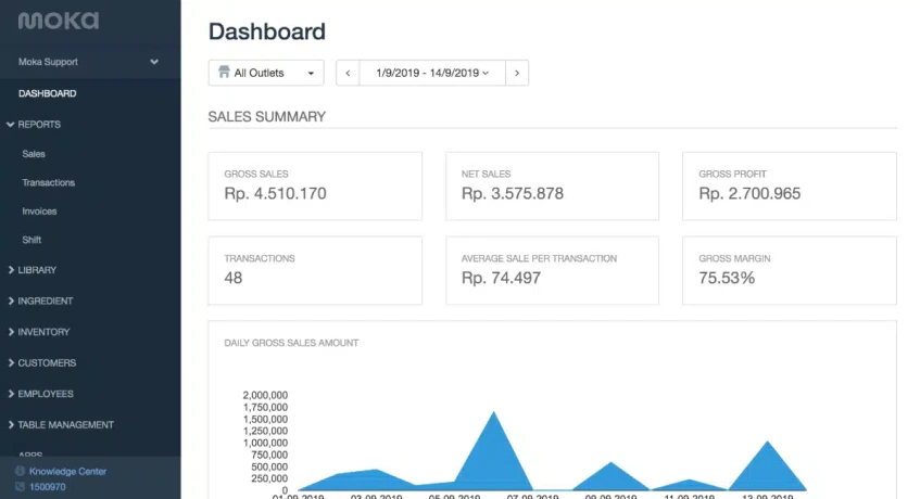 Software Minimarket Moka POS