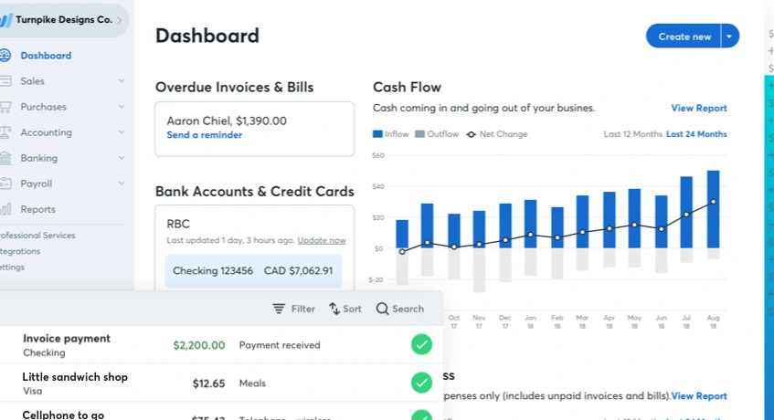 Software Wave Accounting