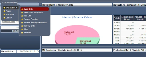 Sistem Pabrik Kelapa Sawit: Owl-Plantation