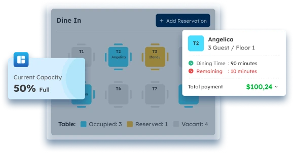 Bar Management Software Terbaik: ScaleOcean