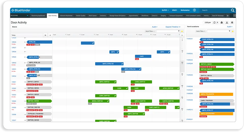 Blue Yonder Labor Management System
