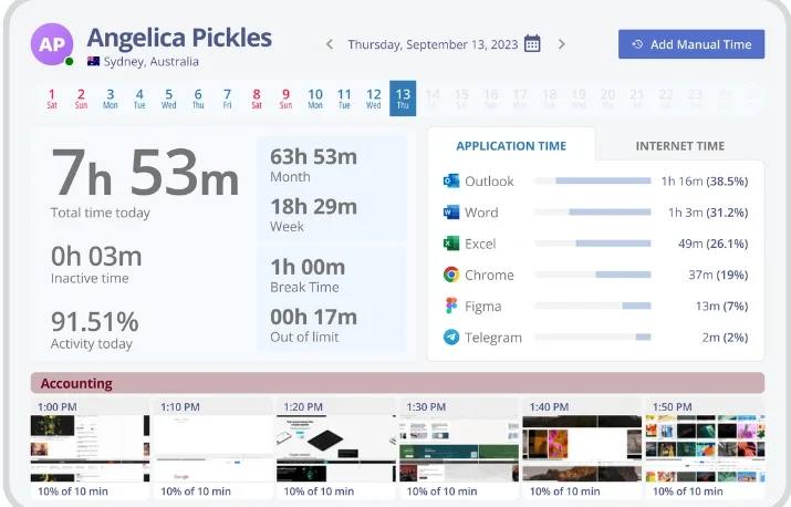 Employee Activity Monitoring Software: Monitask