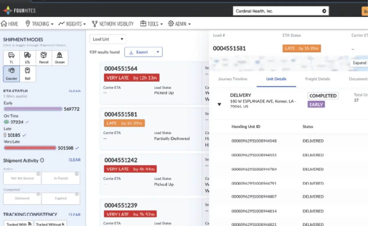 FourKites AI Inventory Management