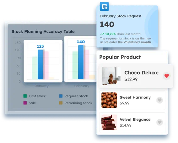 Kelola Operasional Dark Store Anda dengan Software Retail ScaleOcean