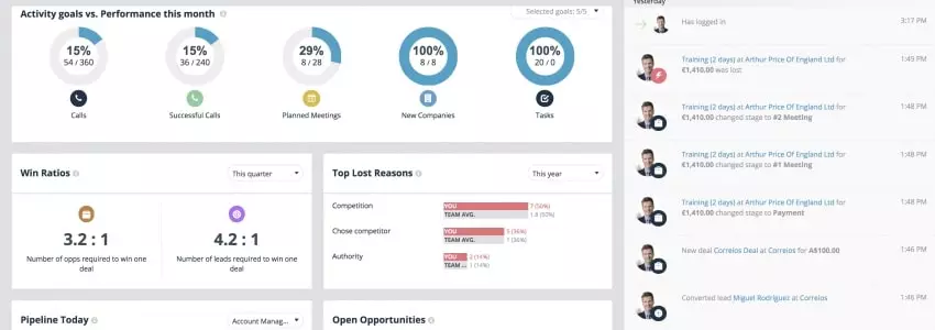 Aplikasi Bisnis Online Teamgate