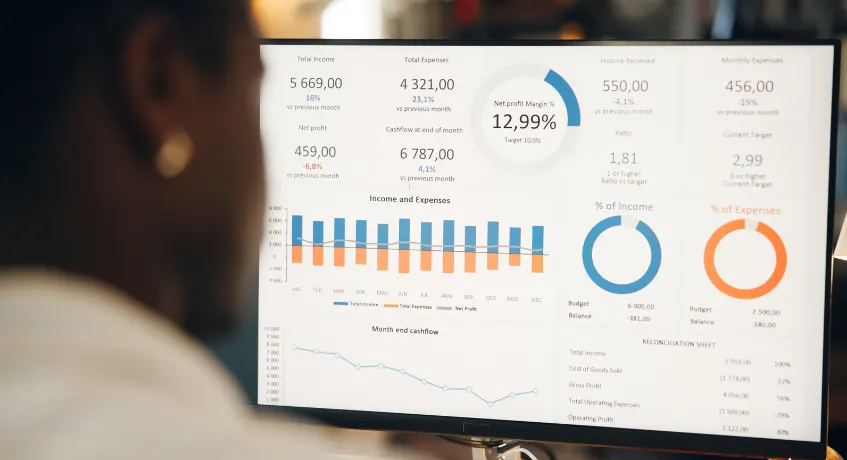 Bagaimana Cara Membuat Dashboard yang Efektif?