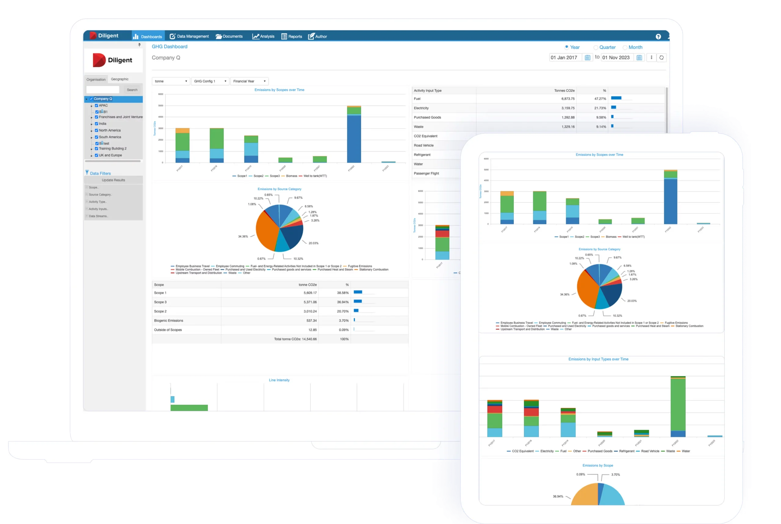 Diligent ESG Software