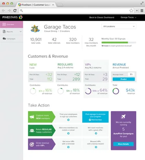 Fivestars Loyalty Program