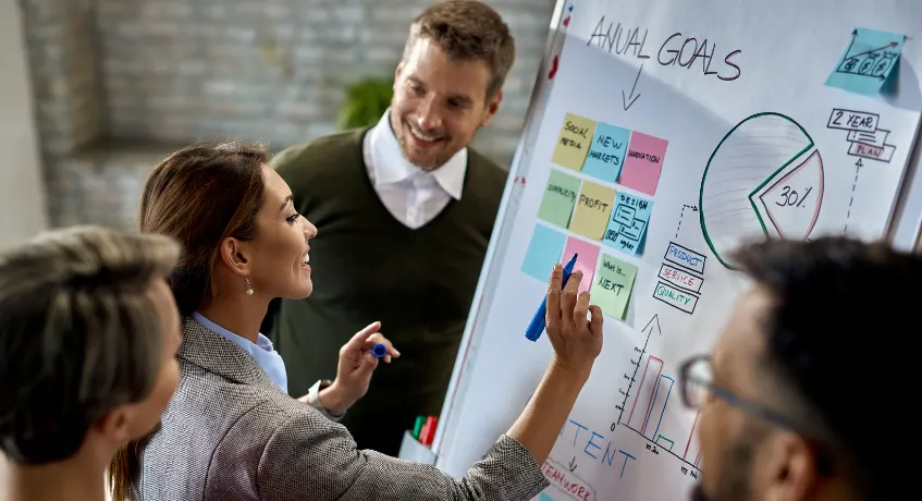 Komponen dan Format OKR yang Efektif