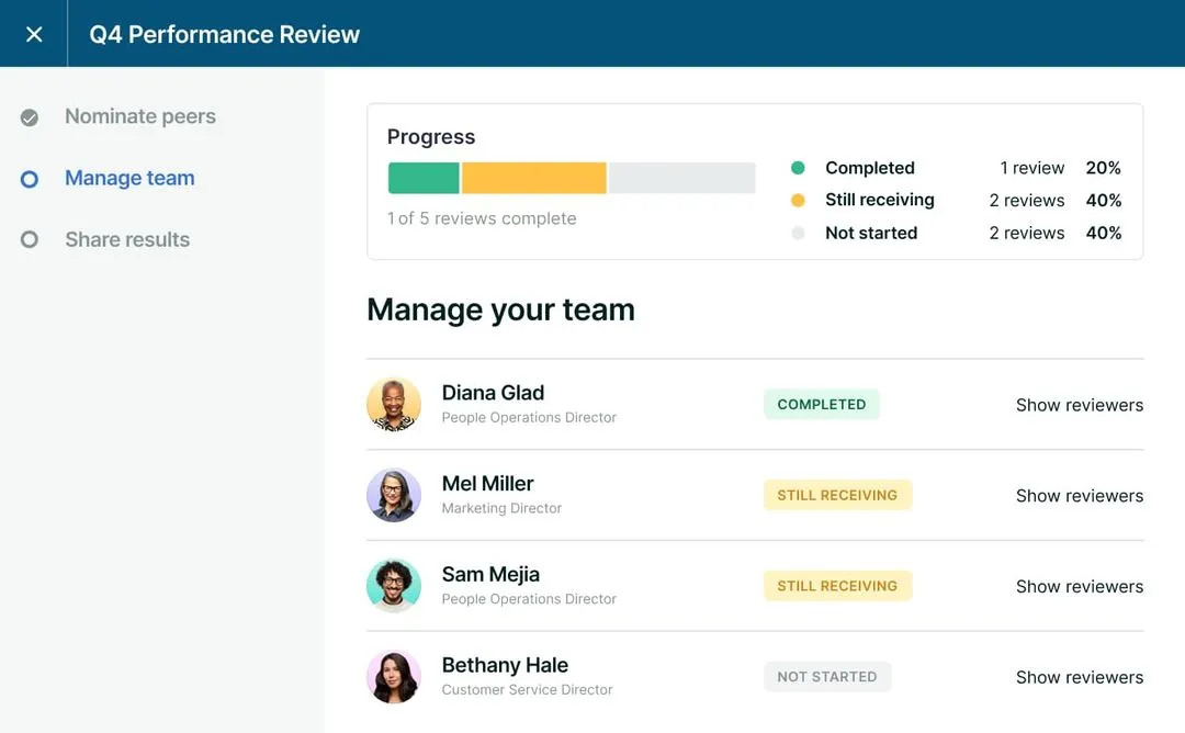 Lattice Performance Management Tool