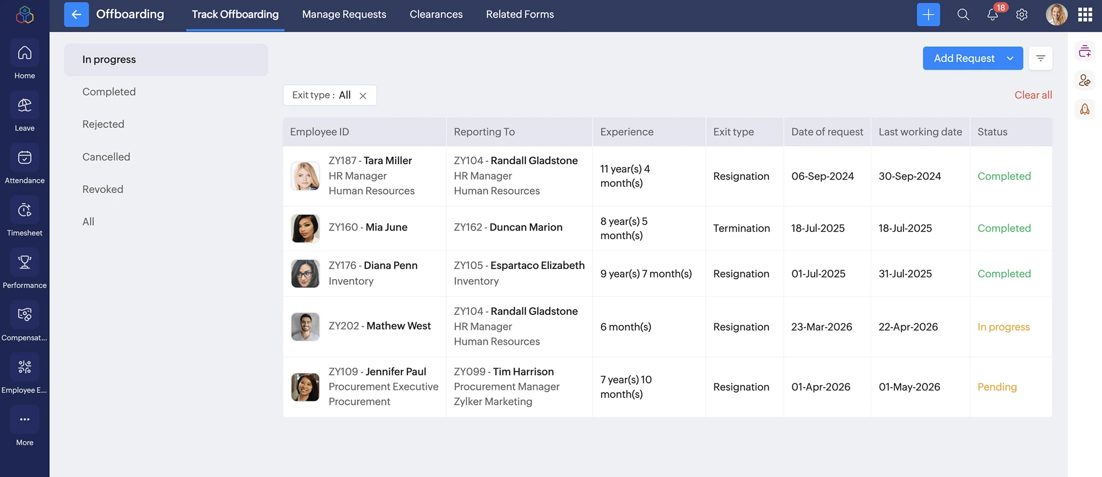 Onboarding Offboarding Software Zoho People