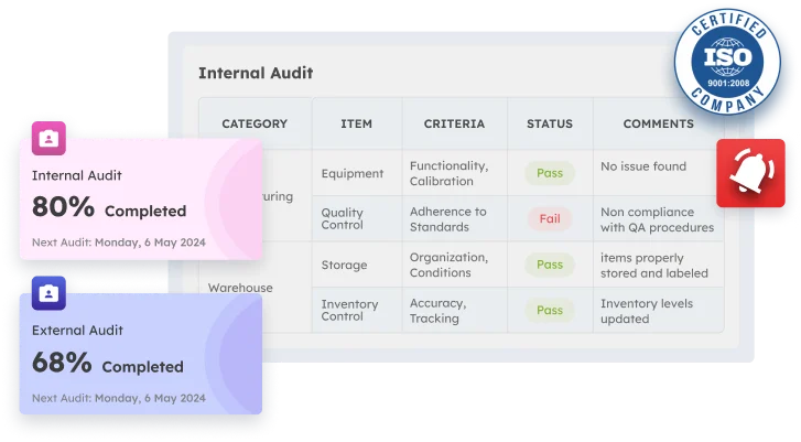 Optimalkan Kepatuhan Standar ASTM dengan Software Quality Management ScaleOcean