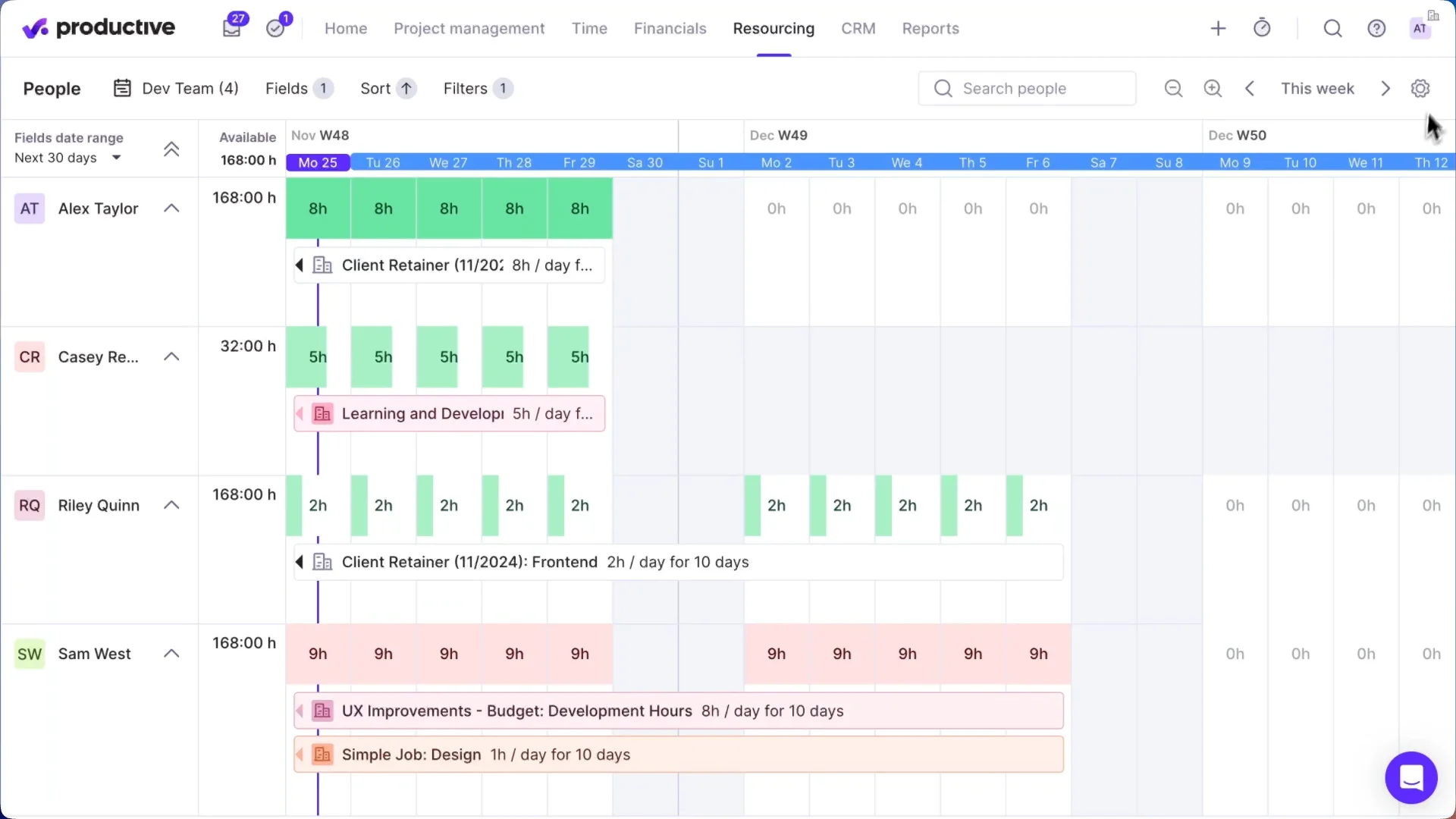 Productive Capacity Planning Software