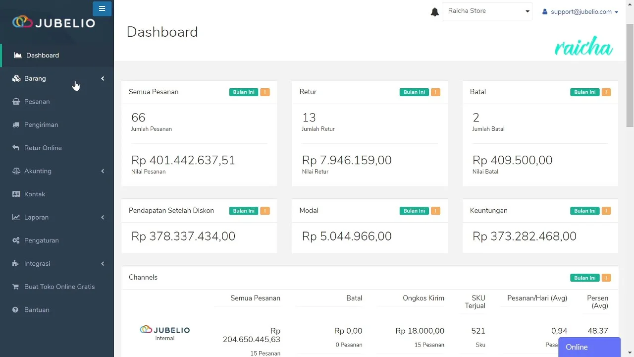 Software Bisnis Jubelio