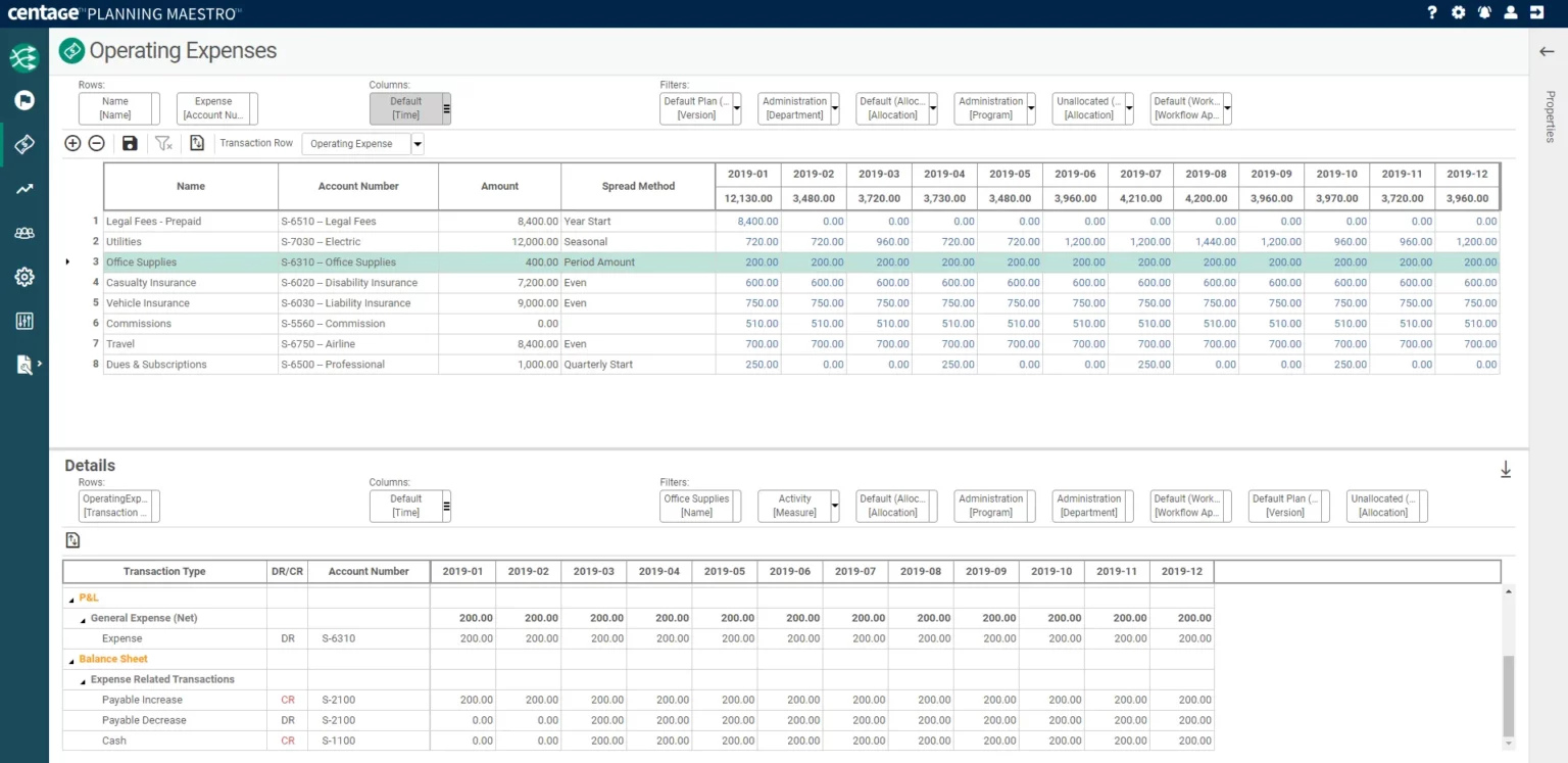 Software Budgeting Centage