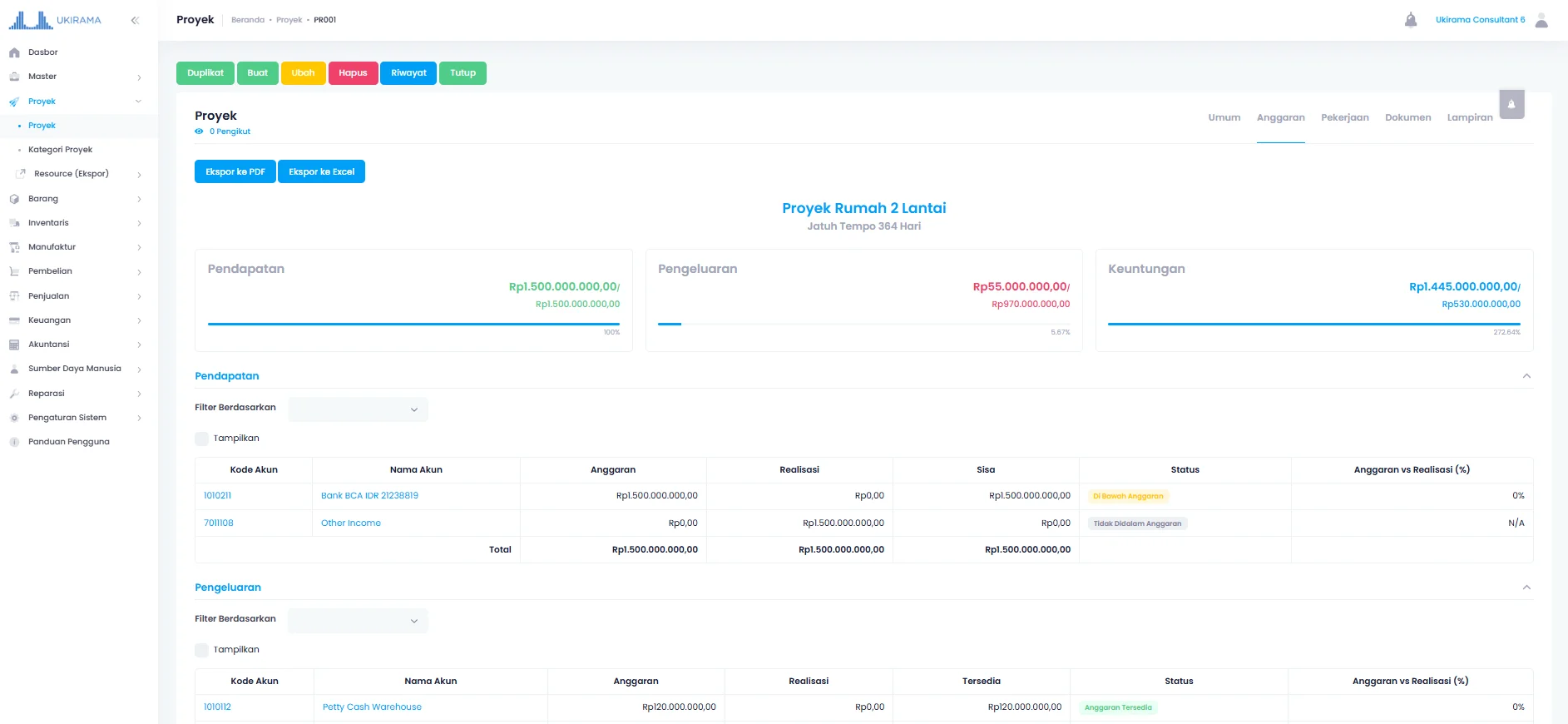 Software Budgeting Ukirama