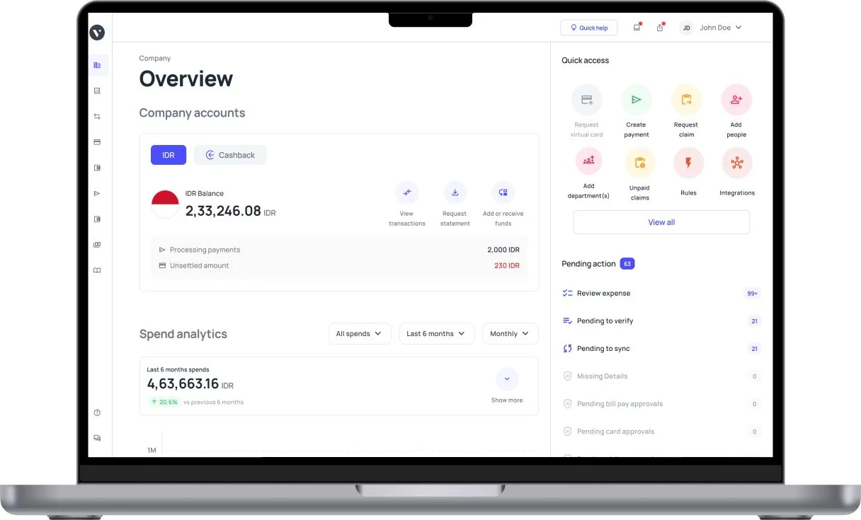 Software Budgeting Volopay